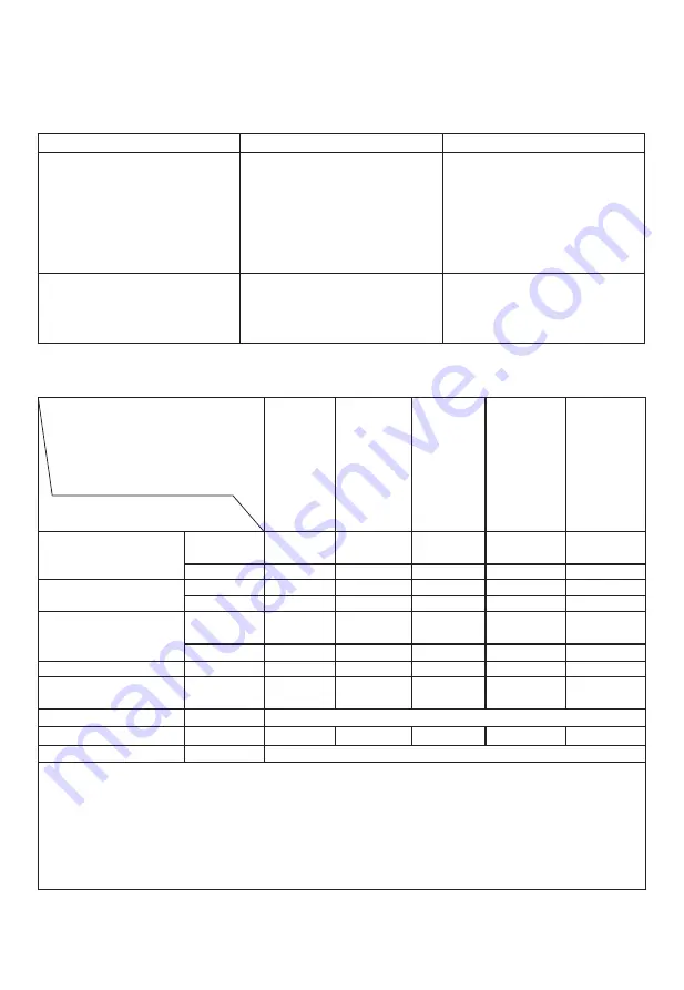 Arwin PG 5500 Original Instructions Manual Download Page 20