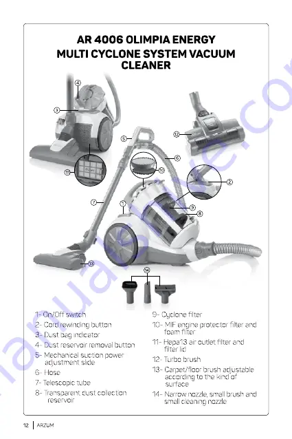 Arzum AR4006 Instruction Manual Download Page 12