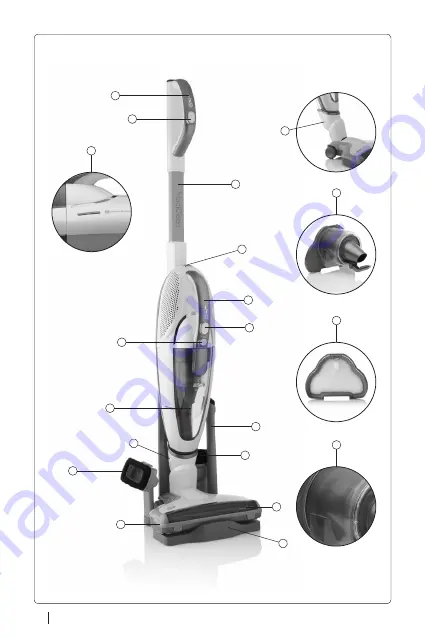 Arzum MAGICLEAN AR 4033 Instruction Manual Download Page 2