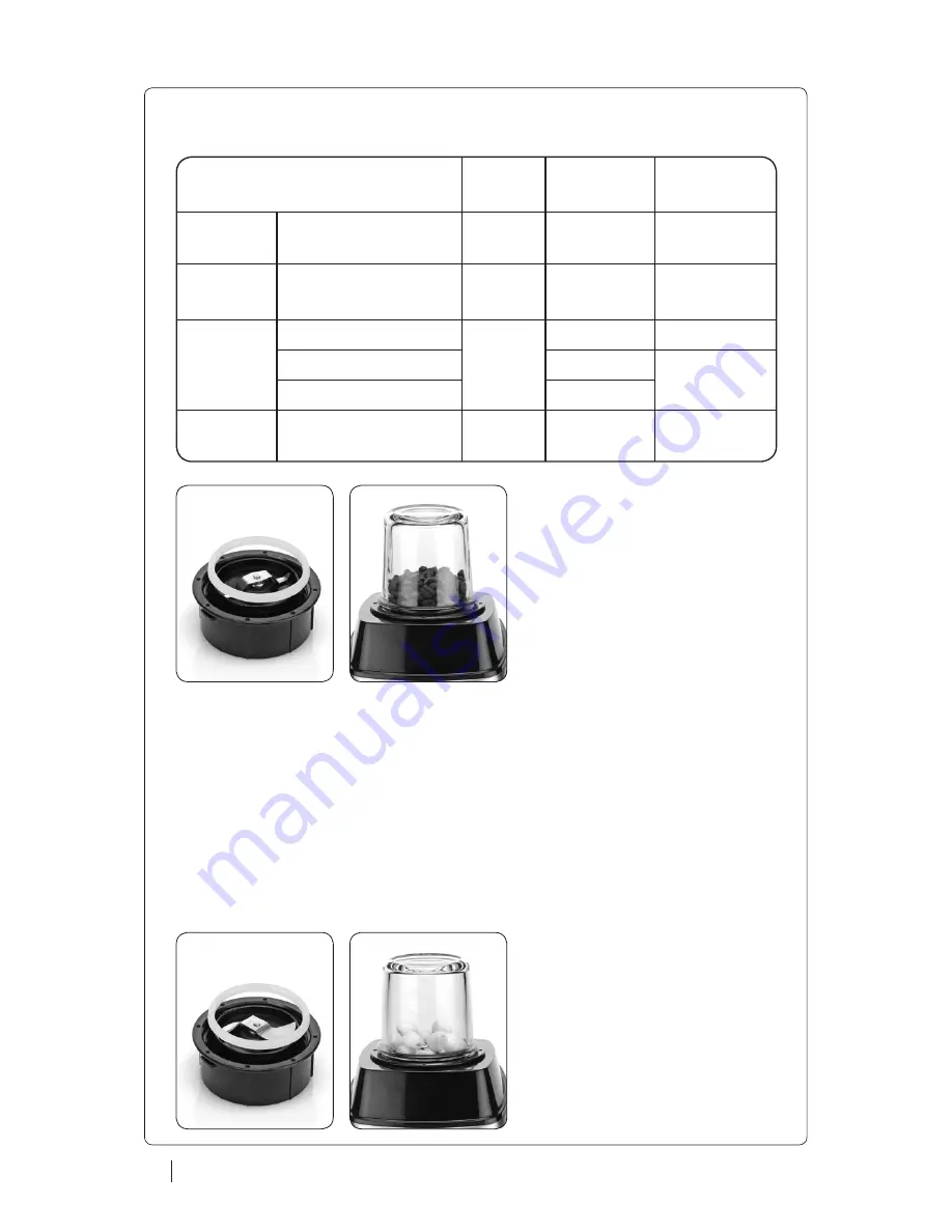 Arzum MAXIBLEND GLASS AR 1056 Instruction Manual Download Page 36