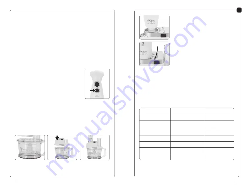 Arzum Soprano Max AR 1004 Instruction Manual Download Page 4