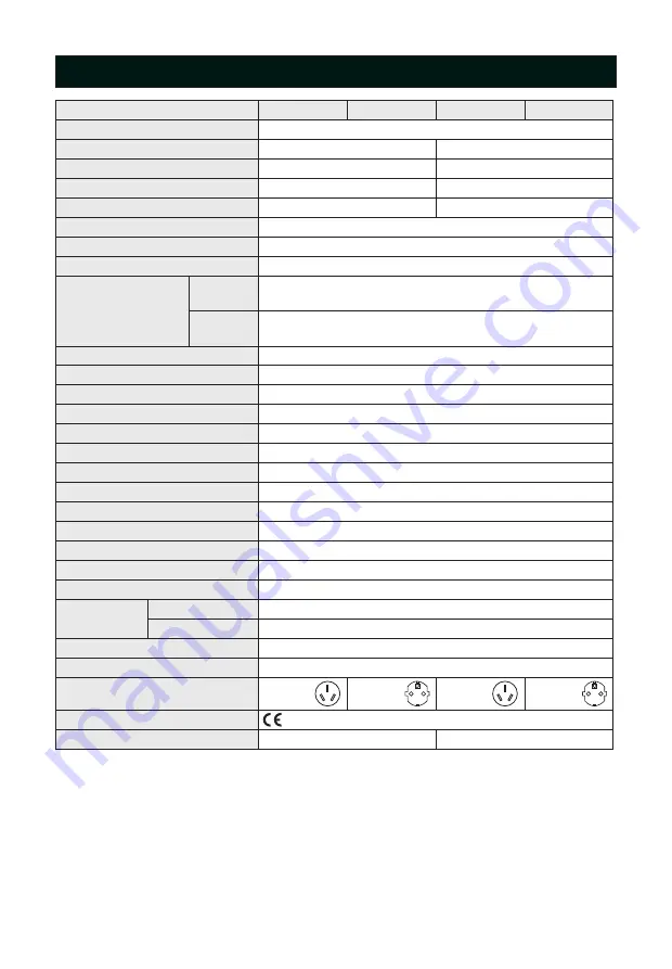 AS ONE NDK-1A-F Instruction Manual Download Page 22