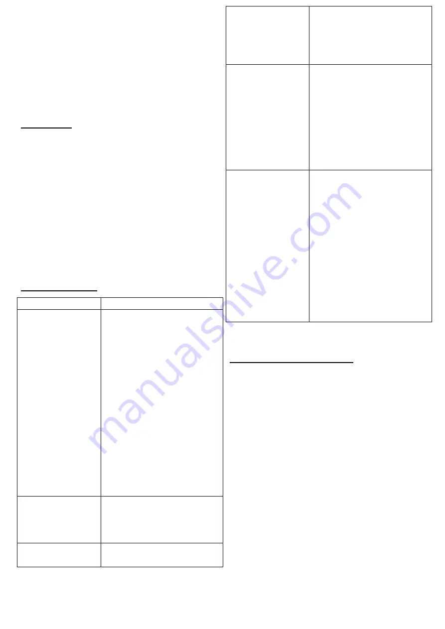 as-Schwabe 90411 User Manual Download Page 4