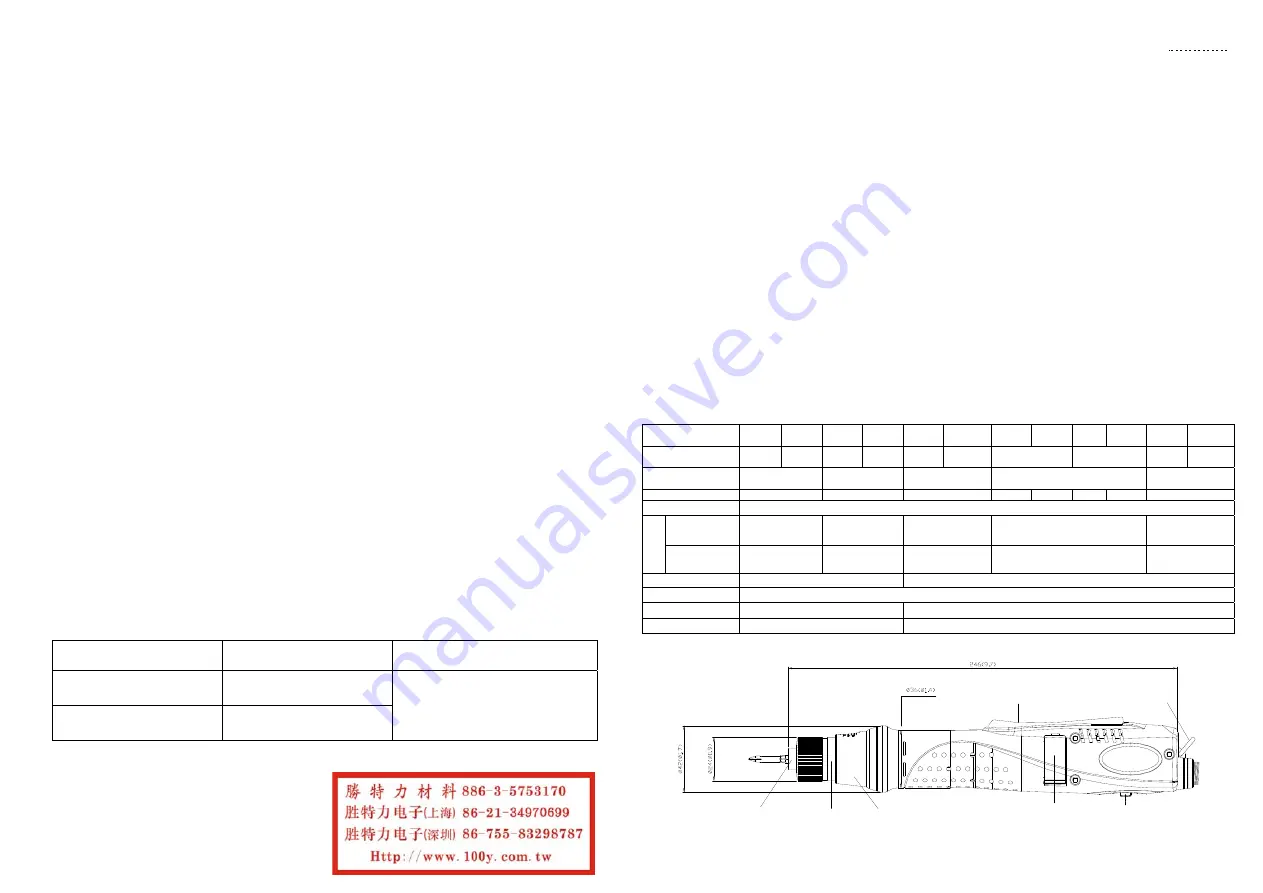 ASA Electronics AS-4632S User Manual Download Page 1