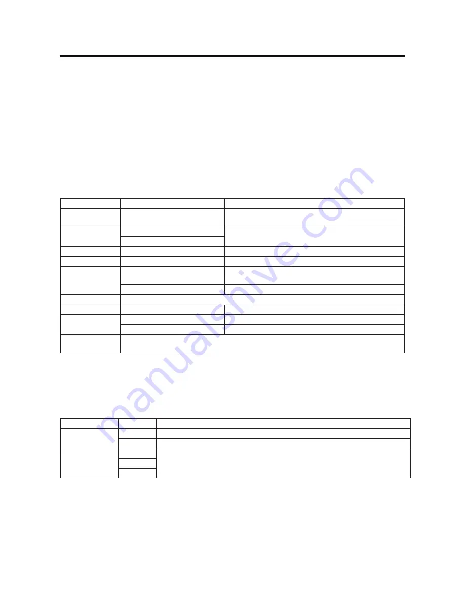 ASA Electronics XRV10 Operating Instructions Manual Download Page 10