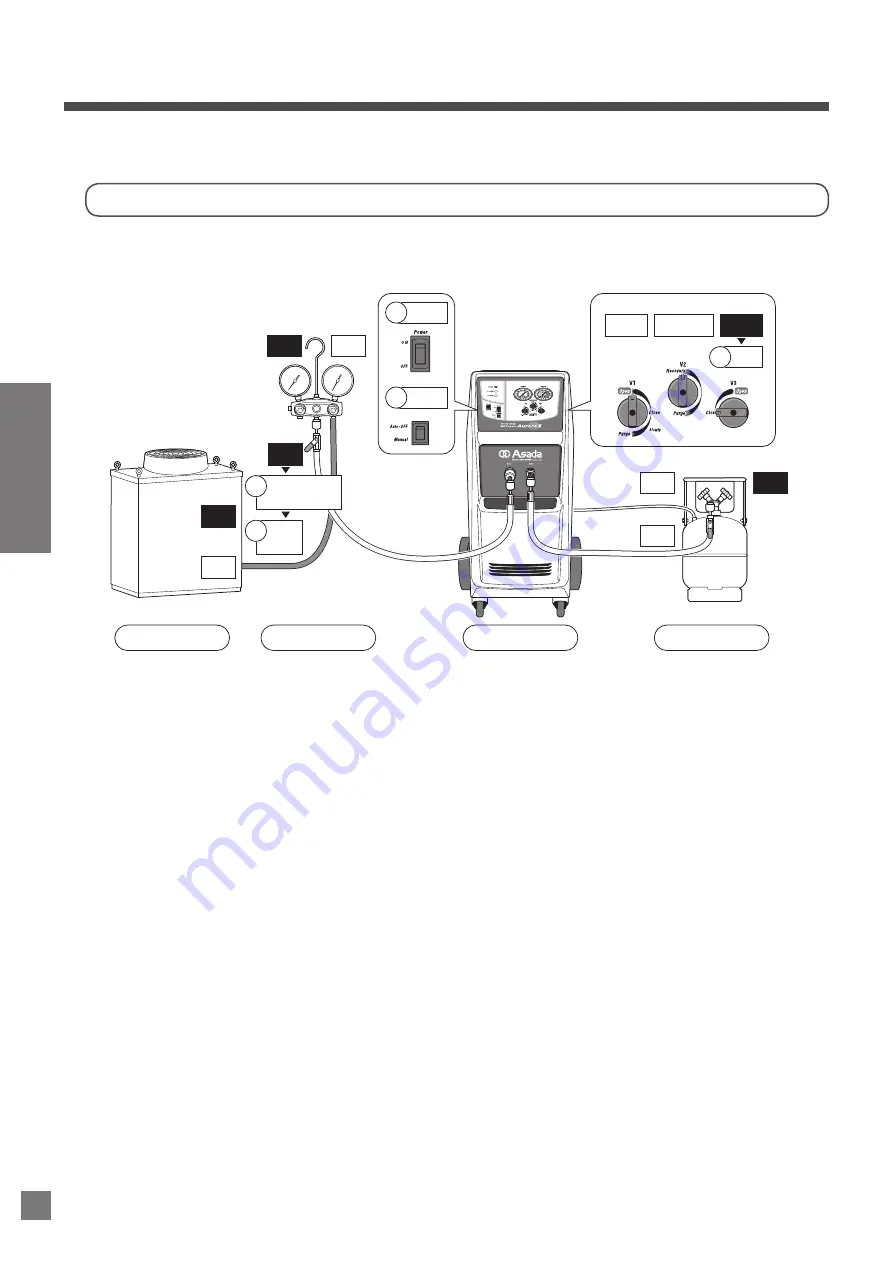 Asada ECOcycle Aurora II Instruction Manual Download Page 18