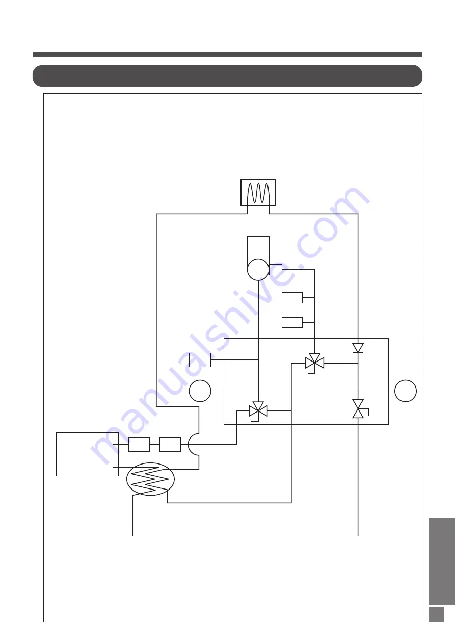 Asada ECOcycle Aurora II Instruction Manual Download Page 25