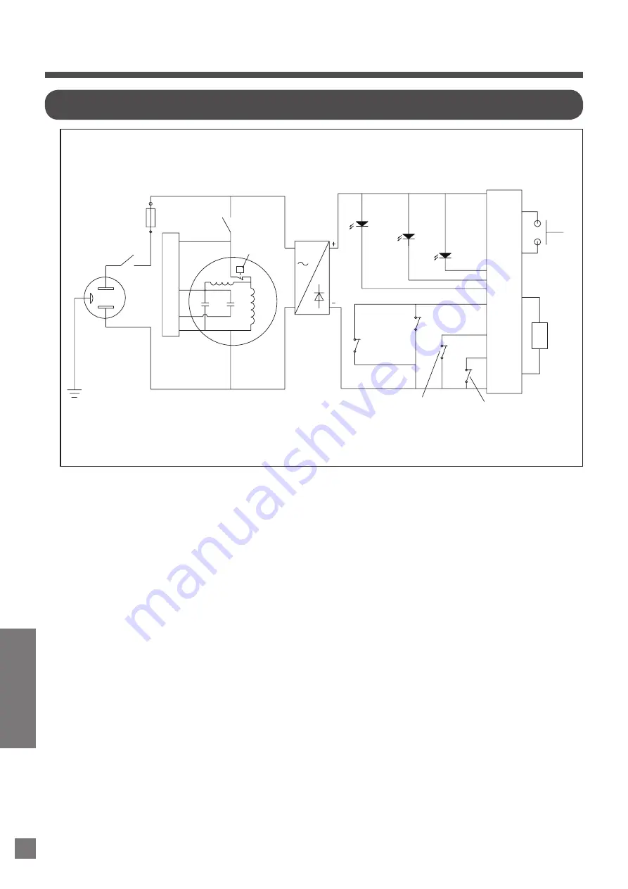 Asada ECOsaver V240SP Скачать руководство пользователя страница 26