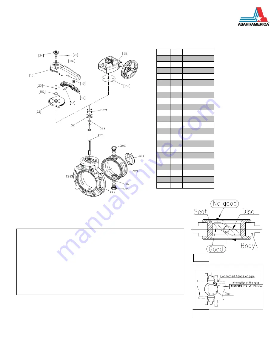 Asahi/America 57P Quick Start Manual Download Page 1