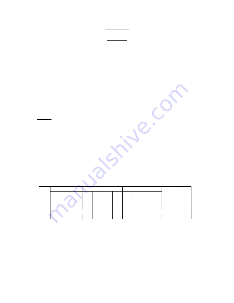 Asahi/America 94 Series Installation, Operation And Maintenance Manual Download Page 5