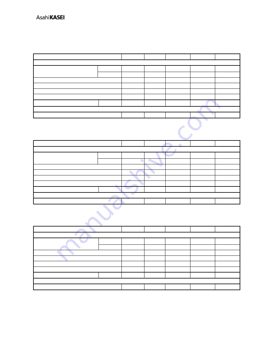 Asahi KASEI AK4458 General Description Manual Download Page 14