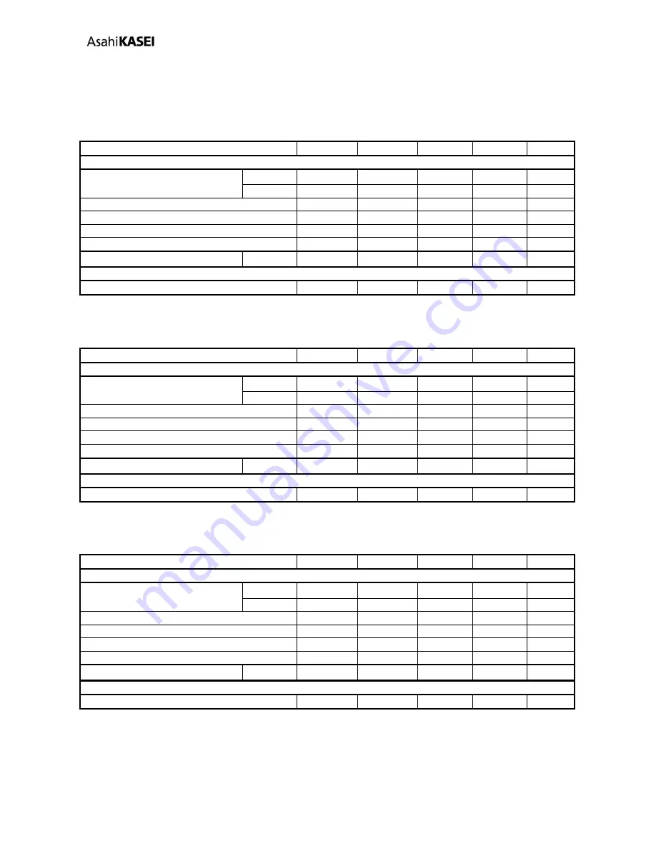 Asahi KASEI AK4458 General Description Manual Download Page 15