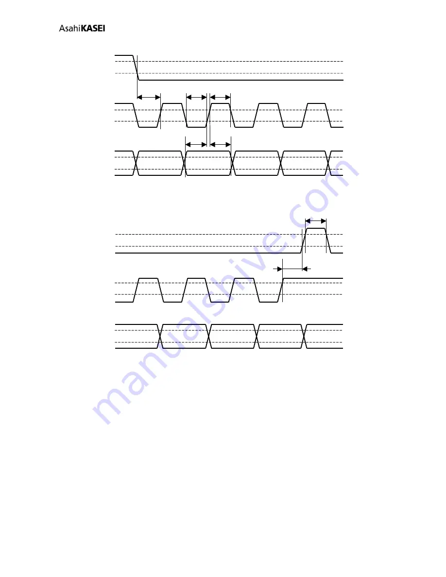 Asahi KASEI AK4458 General Description Manual Download Page 24