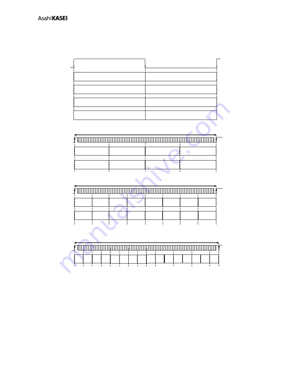 Asahi KASEI AK4458 General Description Manual Download Page 37