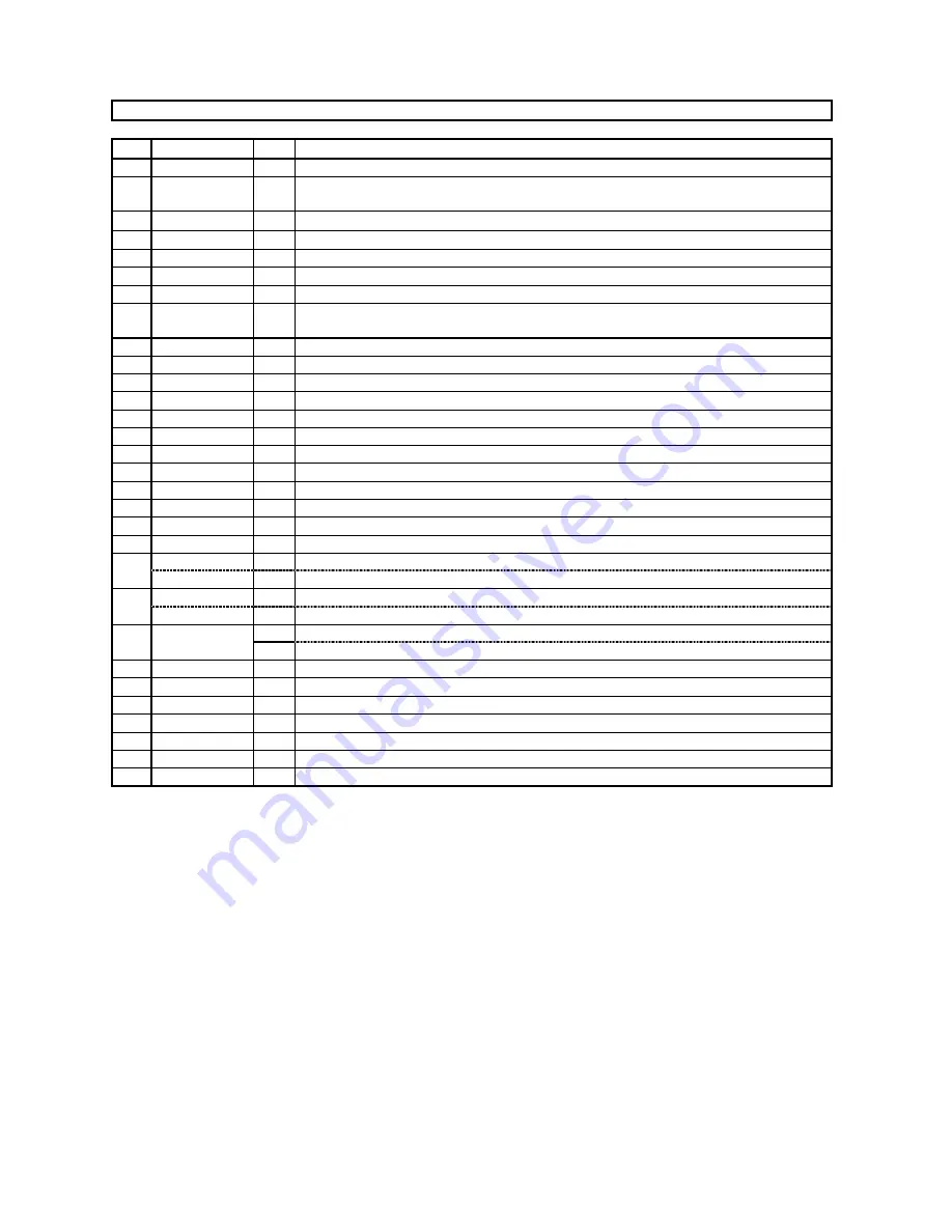 Asahi KASEI AK4588 Manual Download Page 6