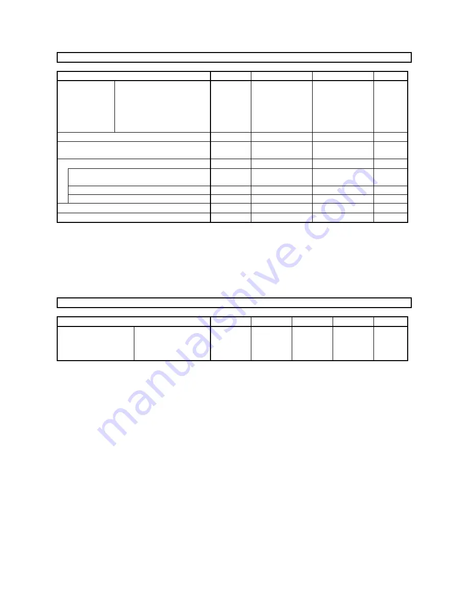 Asahi KASEI AK4588 Manual Download Page 10