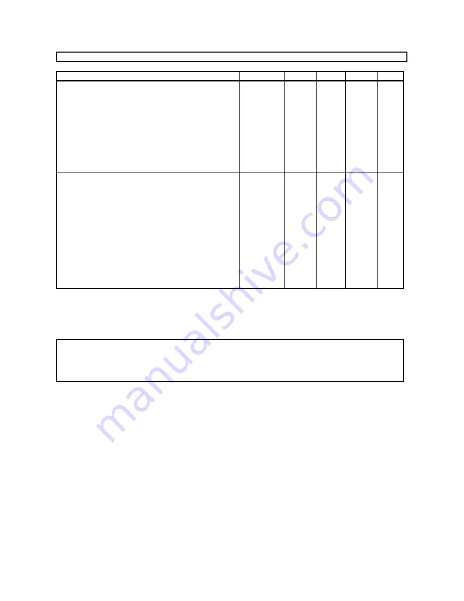 Asahi KASEI AK4588 Manual Download Page 22