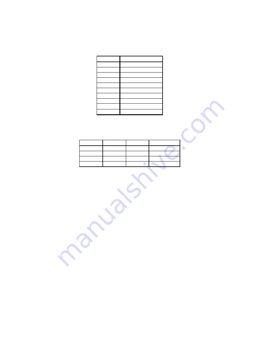 Asahi KASEI AK4588 Manual Download Page 34