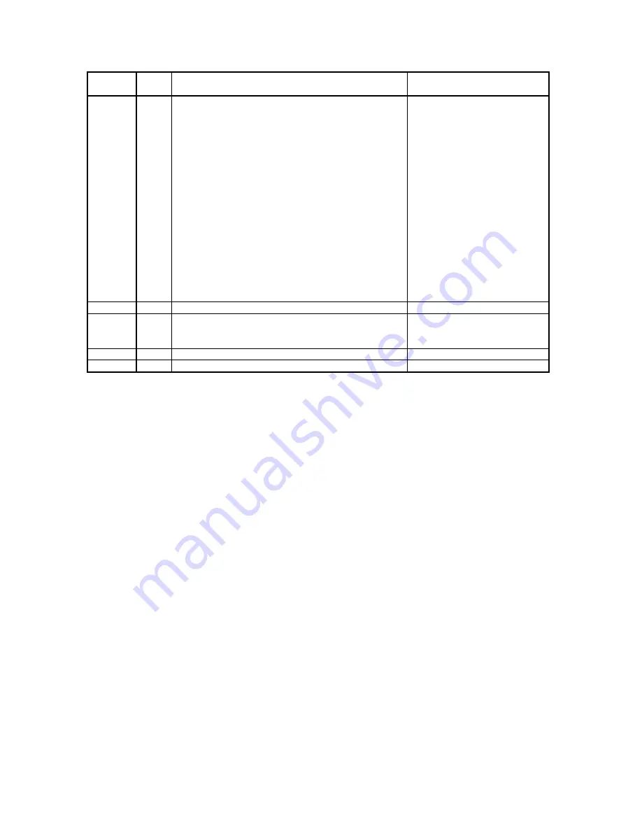 Asahi KASEI AK4588 Manual Download Page 65