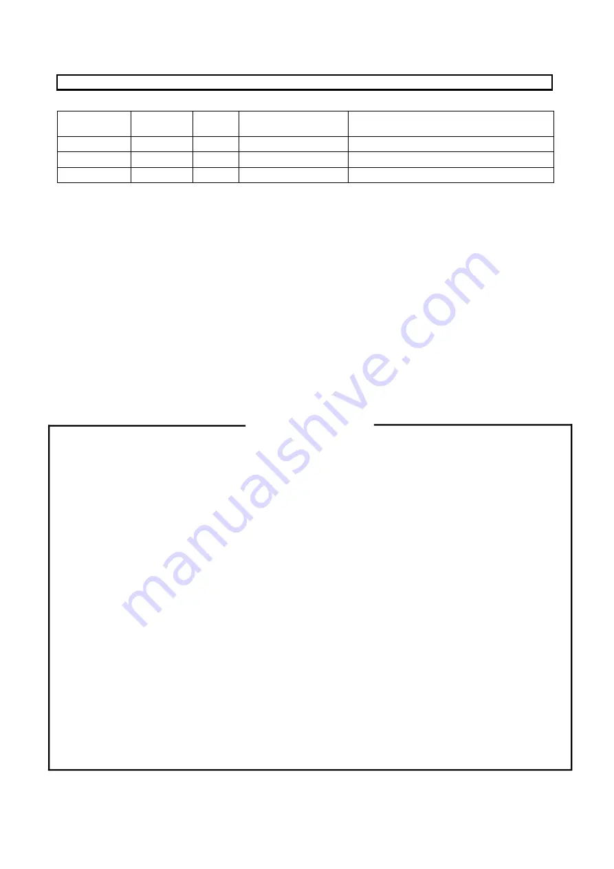 Asahi KASEI AKD4709-A Manual Download Page 21