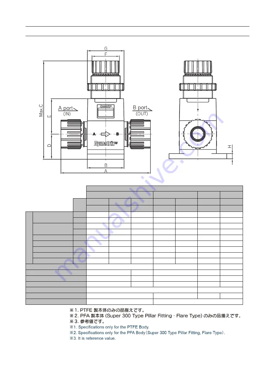 ASAHI YUKIZAI Dymatrix AVSDV-M Скачать руководство пользователя страница 9