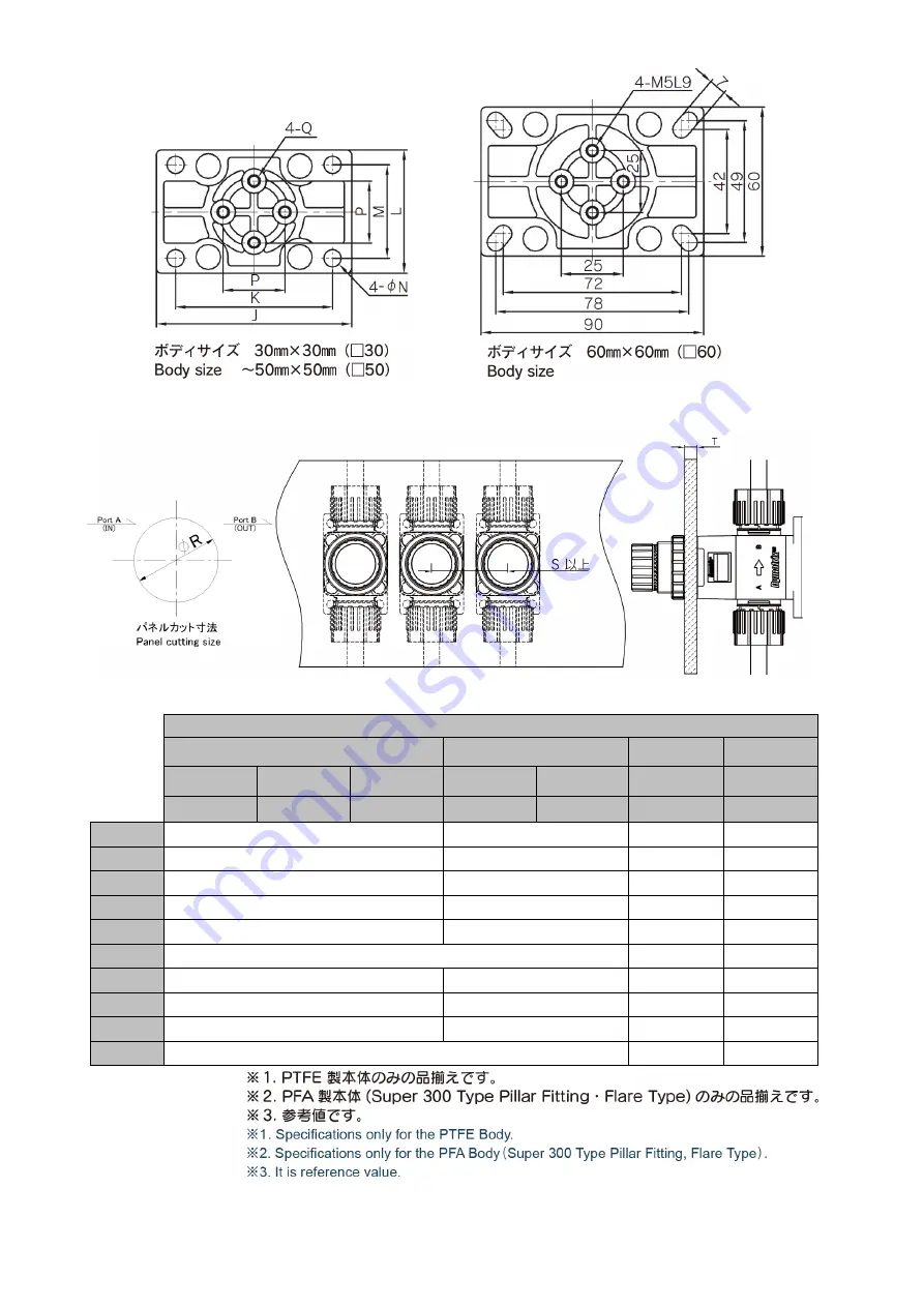 ASAHI YUKIZAI Dymatrix AVSDV-M User Manual Download Page 10