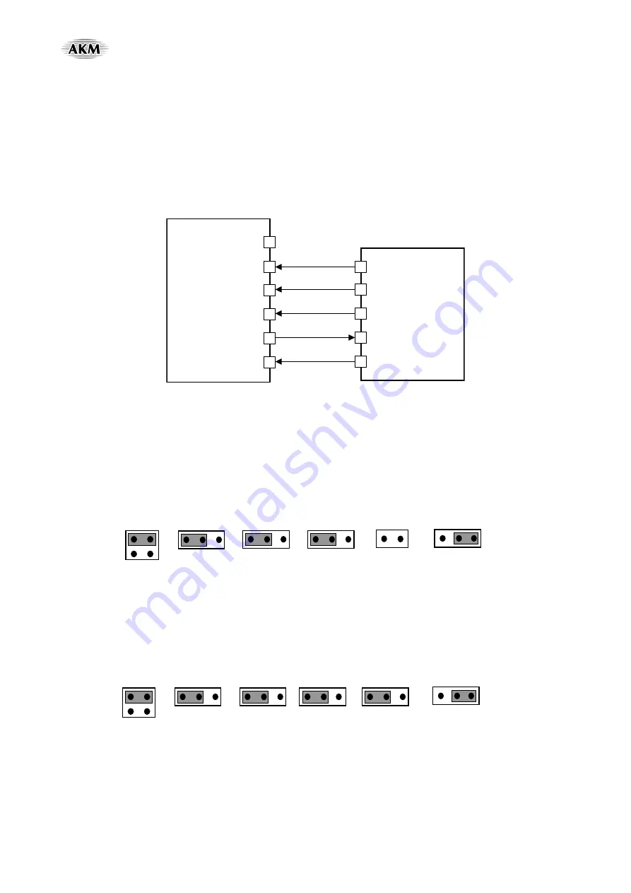 ASAHI AKD4671-B Manual Download Page 7