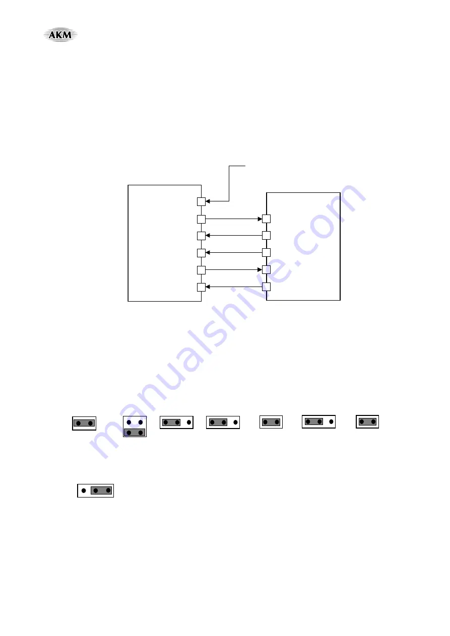 ASAHI AKD4671-B Manual Download Page 11