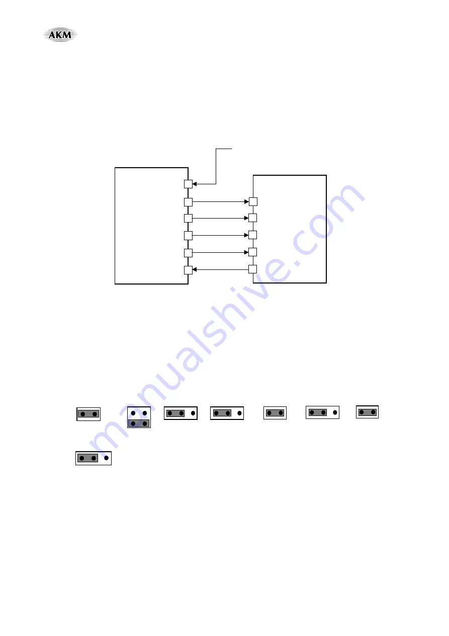 ASAHI AKD4671-B Manual Download Page 15