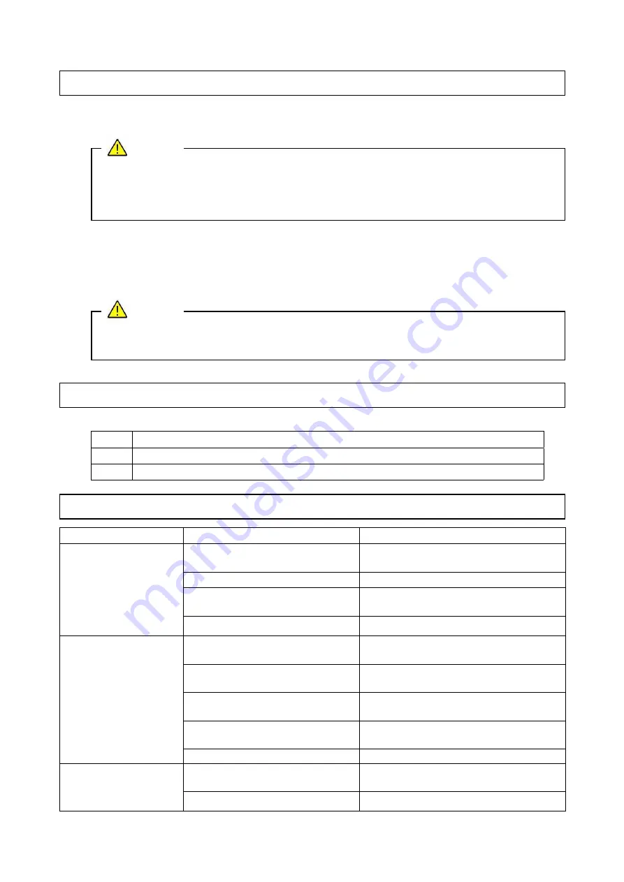 ASAHI Constant Flow Series Installation, Operation And Maintenance Manual Download Page 7