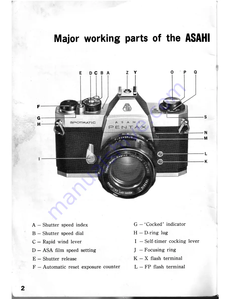 ASAHI Spotmatic II Скачать руководство пользователя страница 5