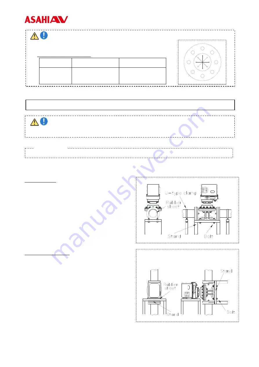 AsahiAV Diaphragm Valve Type 15 Скачать руководство пользователя страница 11