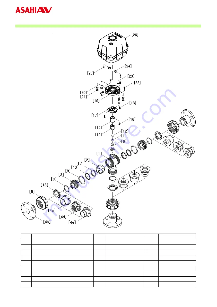 AsahiAV H-A077-E-00 User Manual Download Page 6