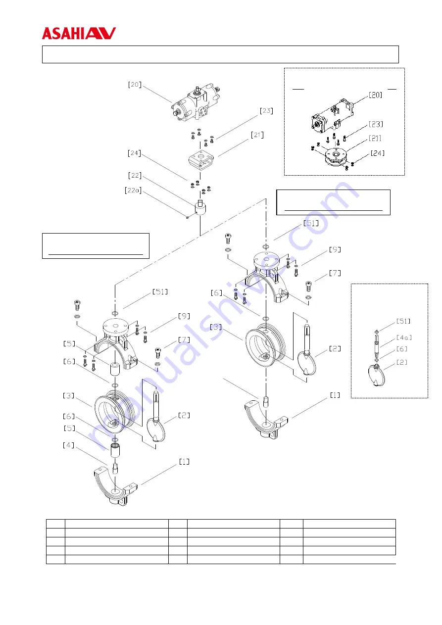 AsahiAV Type 55 User Manual Download Page 5