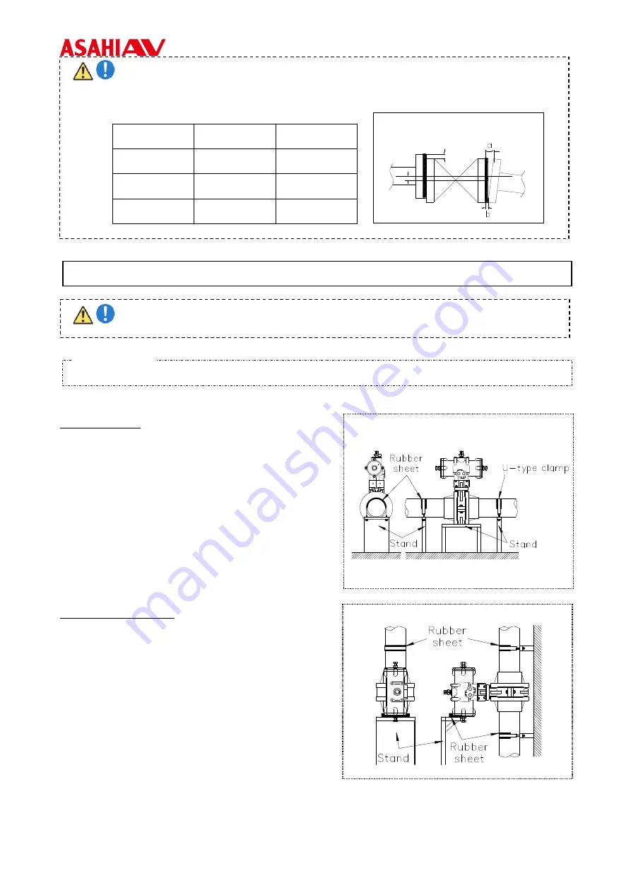 AsahiAV Type 55 User Manual Download Page 14