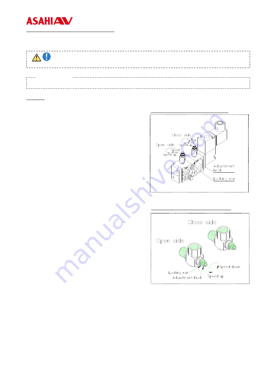 AsahiAV Type 55 User Manual Download Page 22