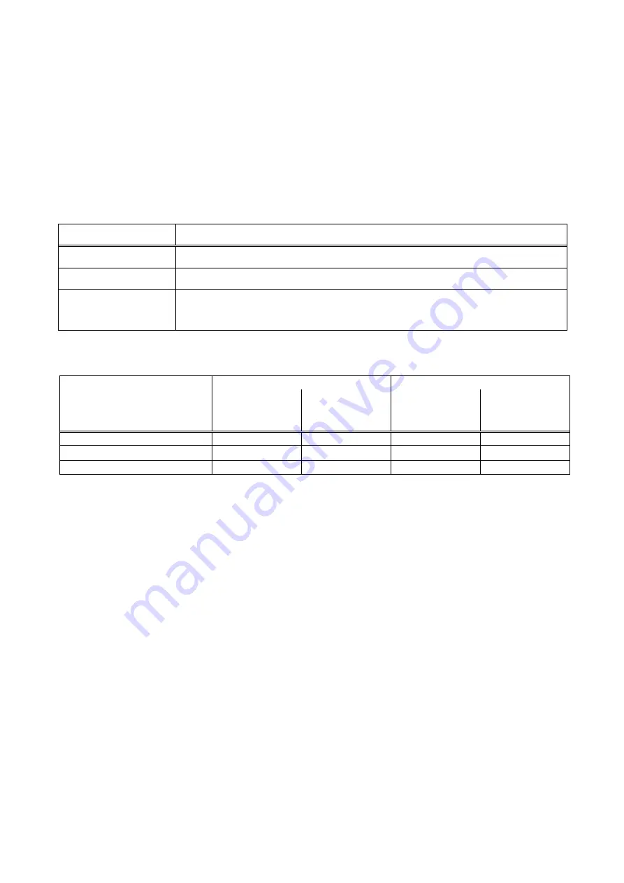 AsahiKASEI MICROZA UNA Series Operating Instructions Manual Download Page 78