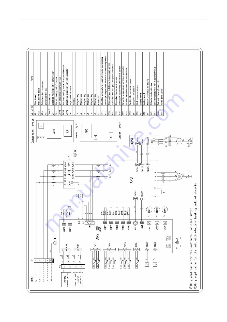 Asami AMV6 Service Manual Download Page 296