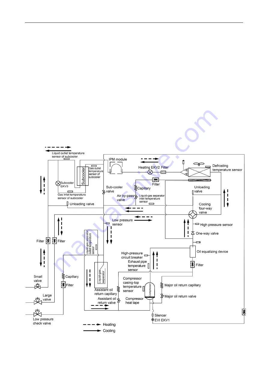 Asami AMV6 Service Manual Download Page 299