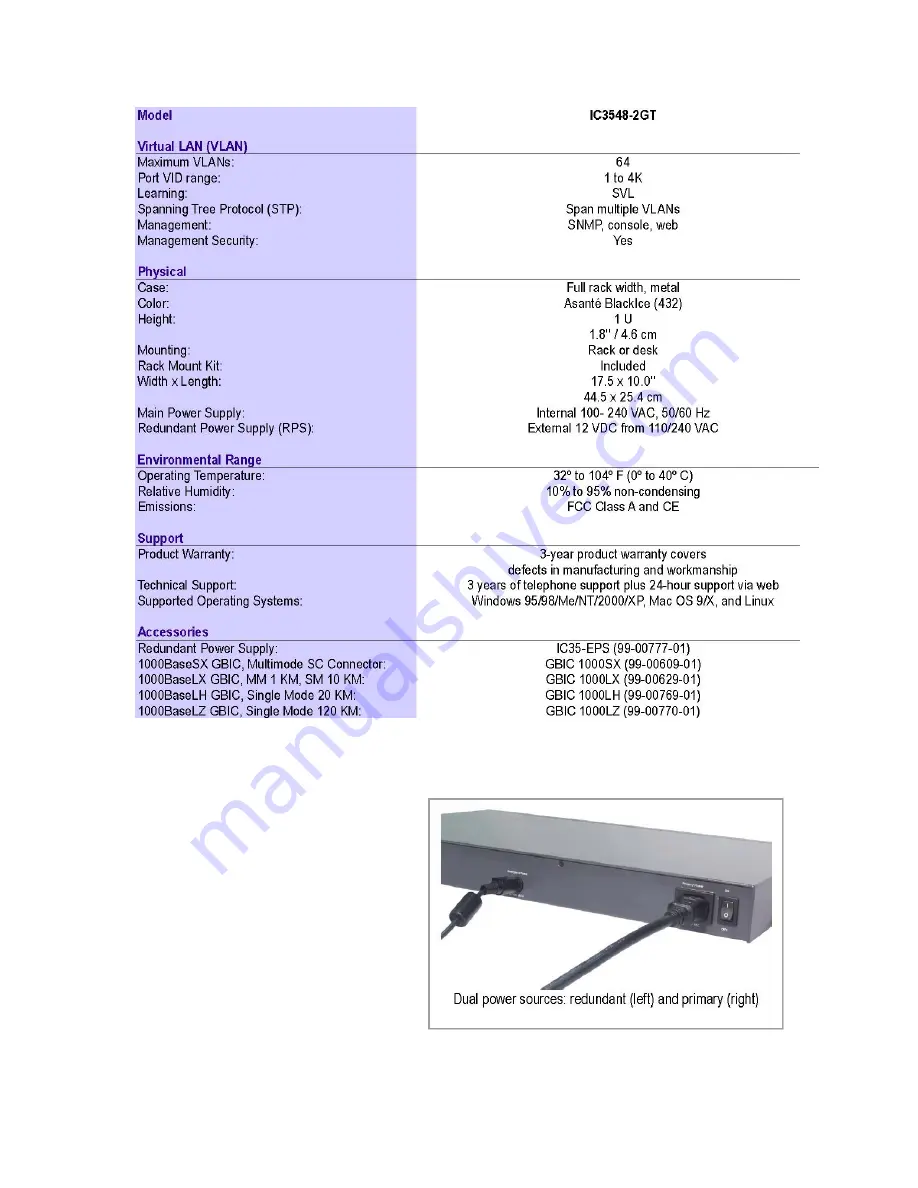 Asante IntraCore IC35516-G Скачать руководство пользователя страница 18