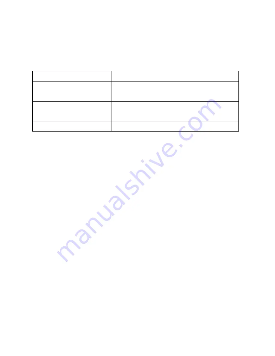 Asante IntraCore IC36240 Series User Manual Download Page 32