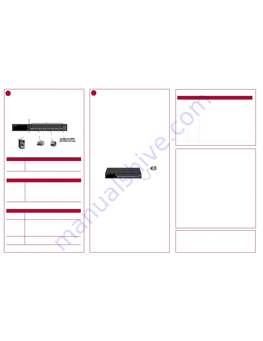 Asante IntraSwitch 5308FL Quick Install Manual Download Page 2