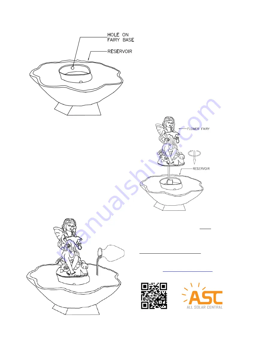 ASC SF010 Instructions Download Page 2