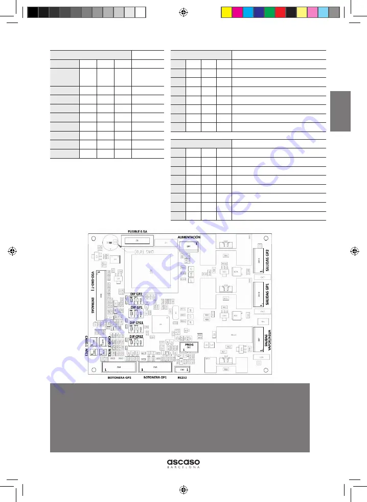 Ascaso BARISTA T 1GR User Manual Download Page 49