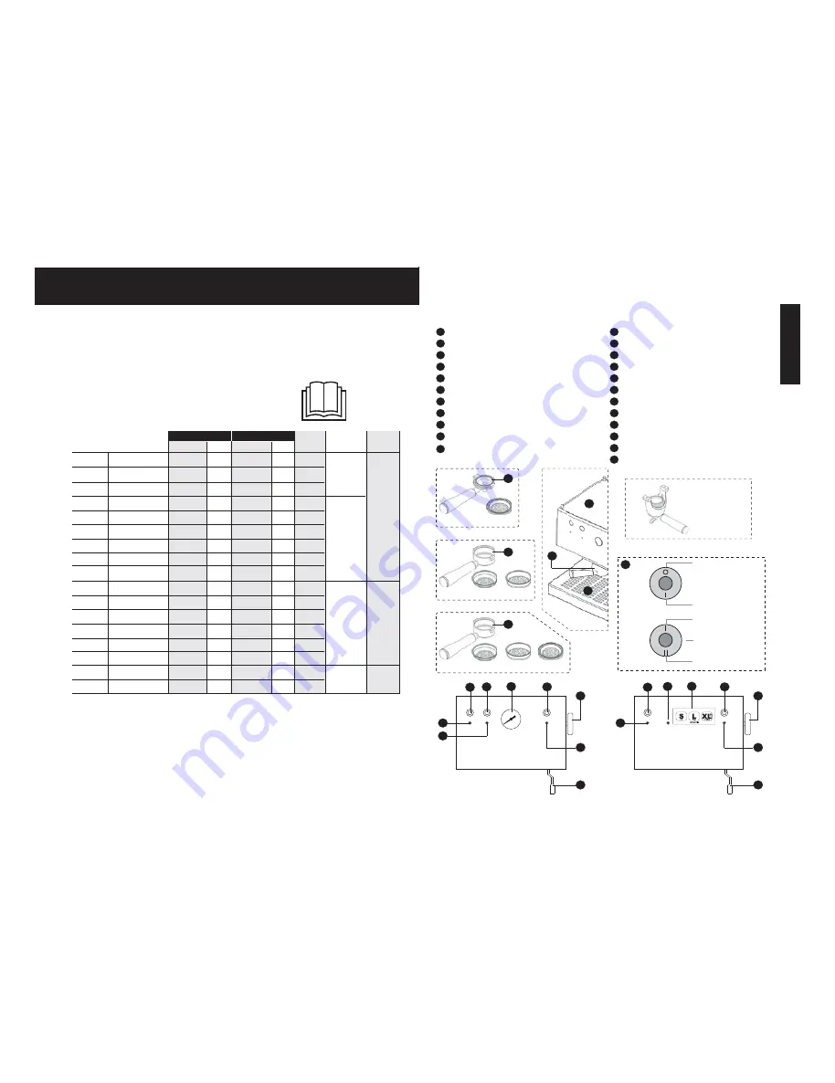 Ascaso DU-15-TR User Manual Download Page 3