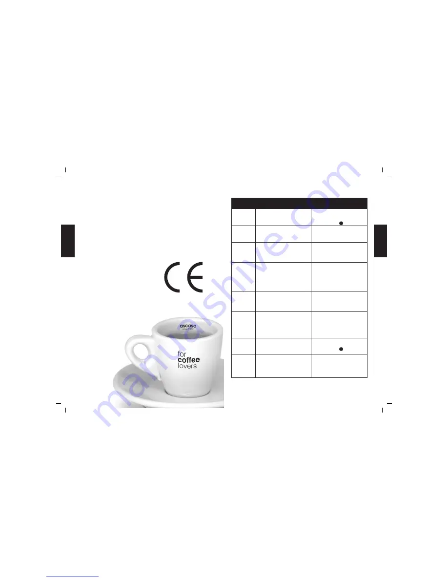 Ascaso Duo Steel Series User Manual Download Page 14