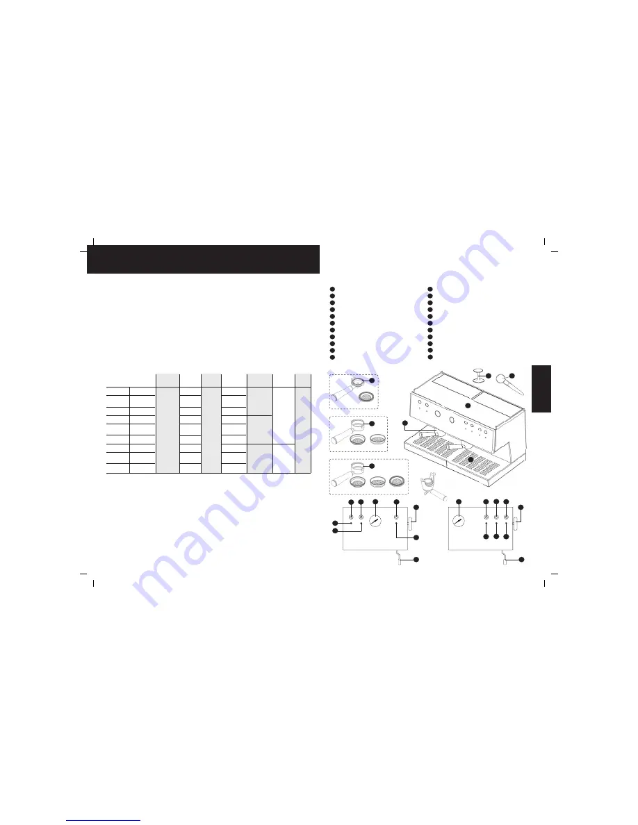 Ascaso Duo Steel Series User Manual Download Page 15