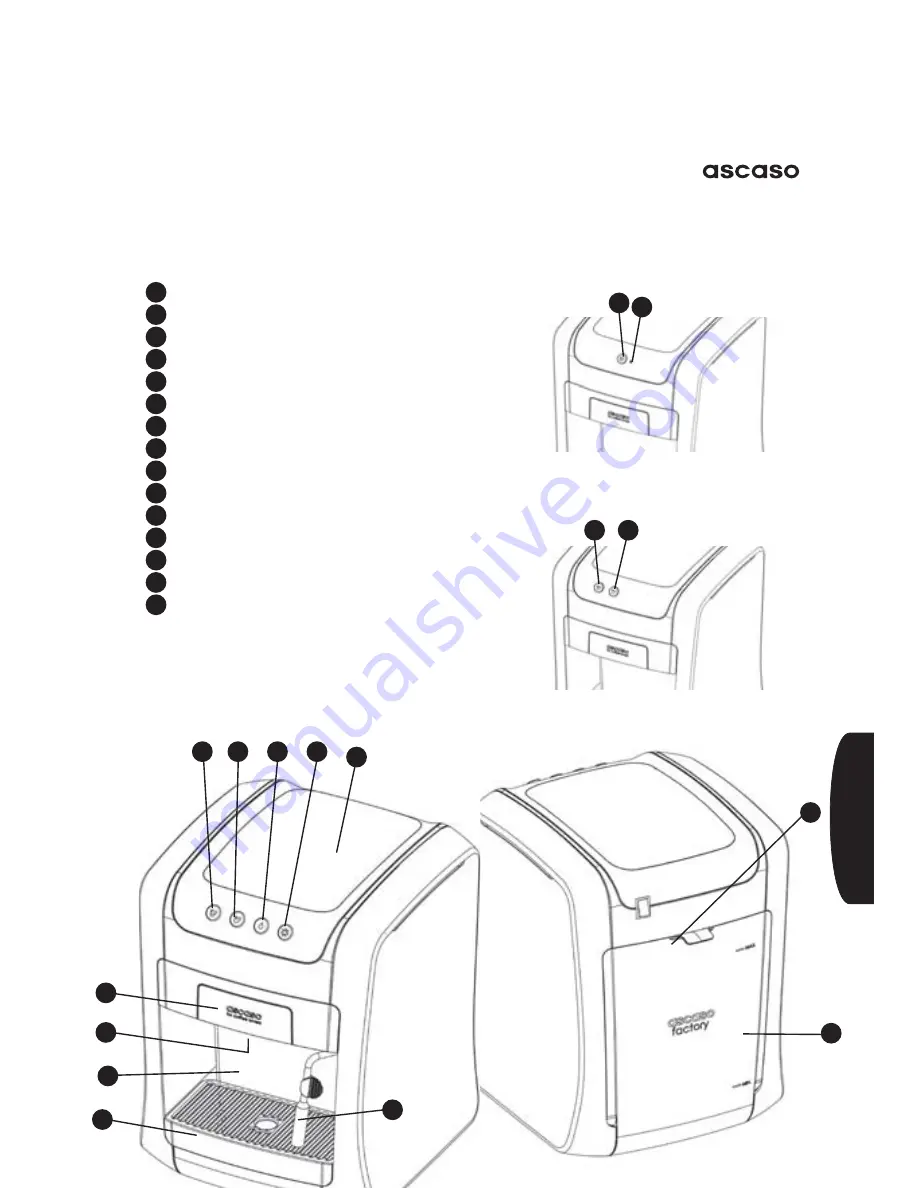 Ascaso KAP User Manual Download Page 41