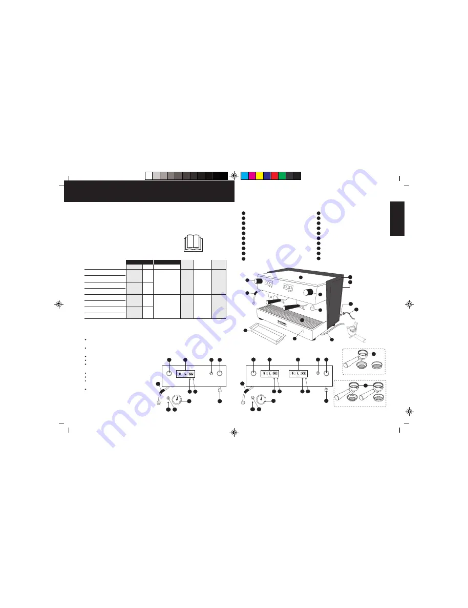 Ascaso Steel Bar Duo PF User Manual Download Page 3