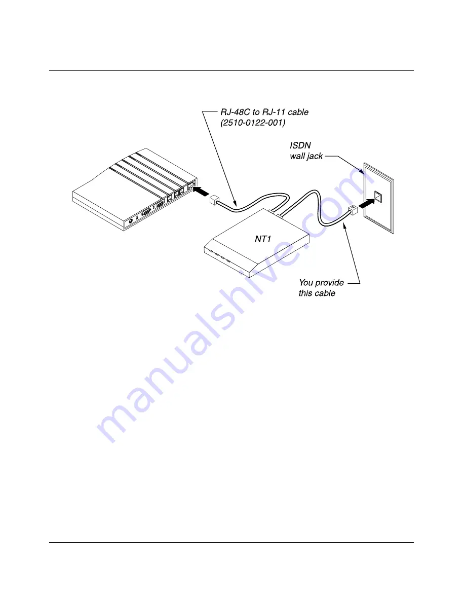 Ascend Pipeline Start Manual Download Page 40